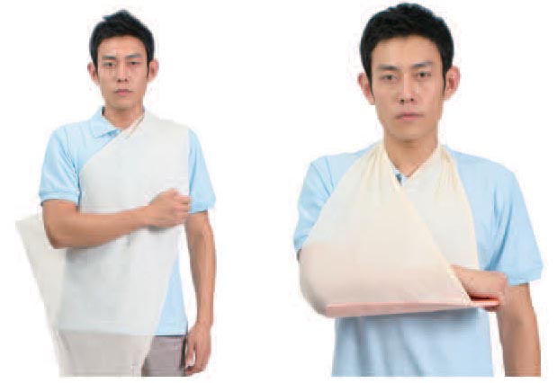 *三角巾包扎法   使用三角巾时,边要固定,角要抓紧,中心伸展,敷料